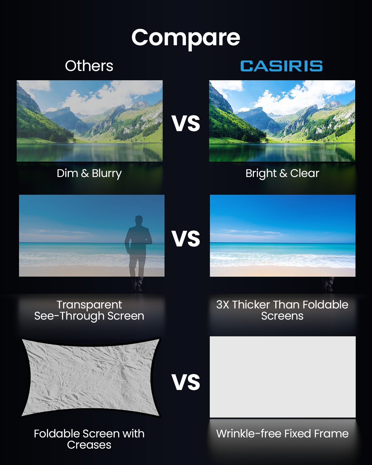 CASIRIS 120