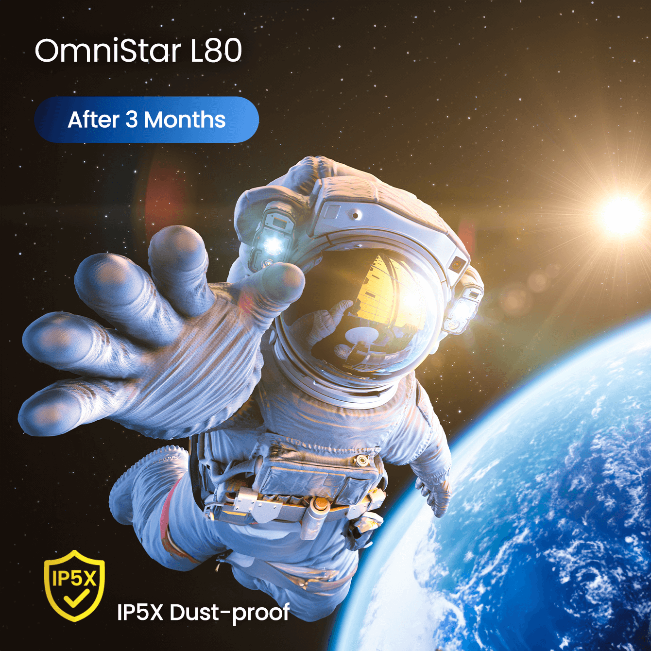 Omnistar l80 – Casiris Tech